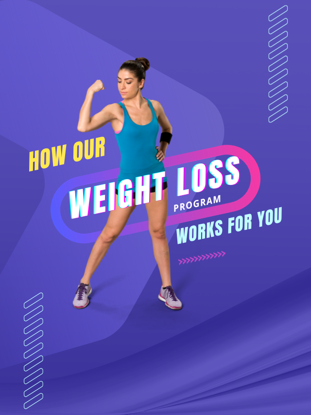 Anjyog online weight loss Program Detail